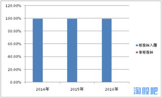 縱橫通信 深耕網絡延伸服務，賦能通信基礎建設
